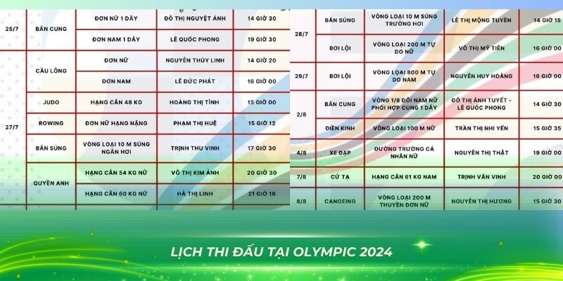 66ff xổ số bình định