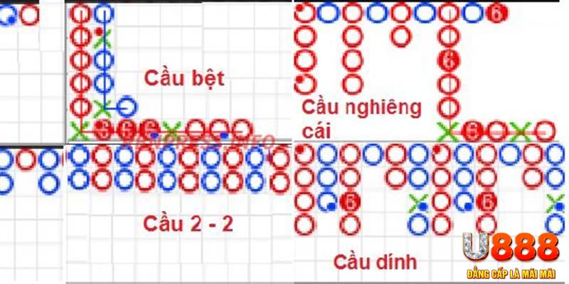 66ff xổ số hà nội hôm nay